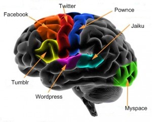 redes-sociales-cerebro
