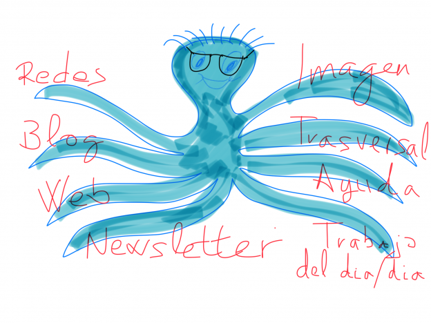Octopus CM